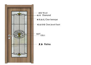 Mimari Duvar Dekoratif Buzlu Cam, Desenli Pencere Camı 1.6-30 mm Kalınlık