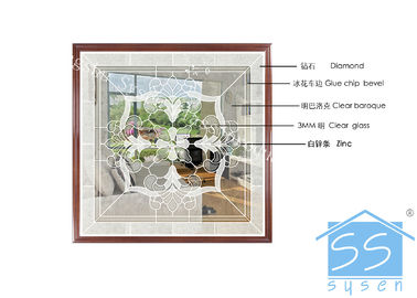 Kapı / Pencere Deseni Katı Yapısı İçin Vitraylı Eğimli Cam Paneller