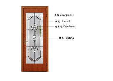 Arctic Patterned Pencere Kapı Suiti Dekoratif Buzlu Cam Pirinç / Nikel / Patine Mevcut